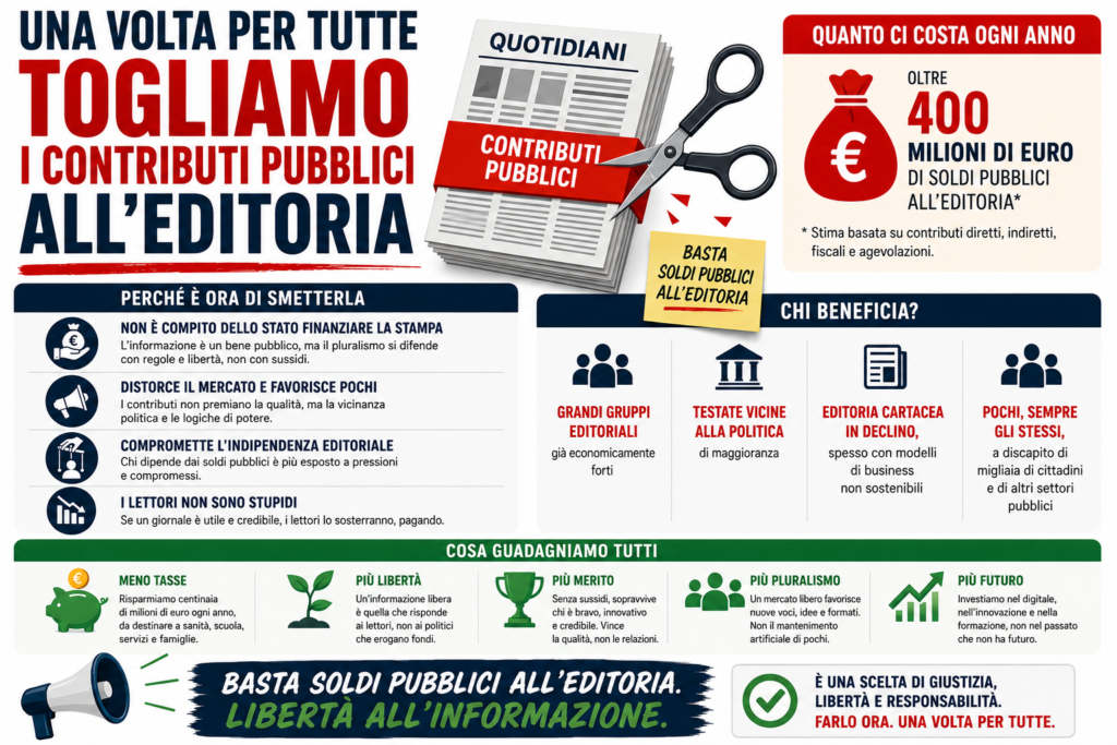 Una volta per tutte togliamo i soldi pubblici all'editoria