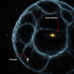 Il viaggio senza fine di Voyager 1